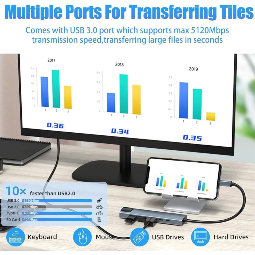 USB Cハブ 8/7 in 1 4K HDMIアダプタース - Usb Hub 7 Port のレビューと価格