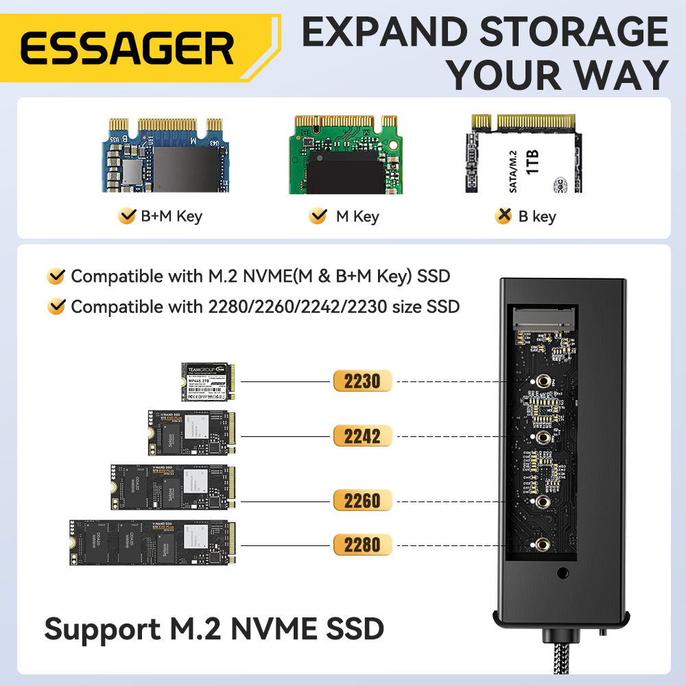 Essager USB C ハブ M.2 SSD ハードディ - Usb Hub 7 Port のレビューと価格