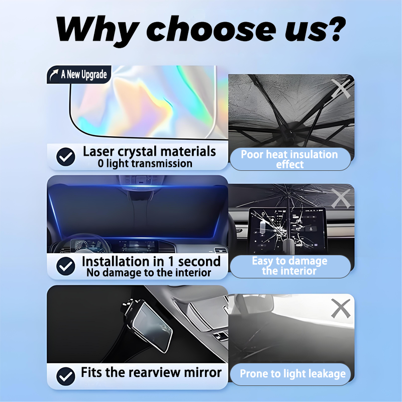 車のサンシェードルノー・メガーヌ E-Tech BCB 20 - I Tech Accessories のレビューと価格